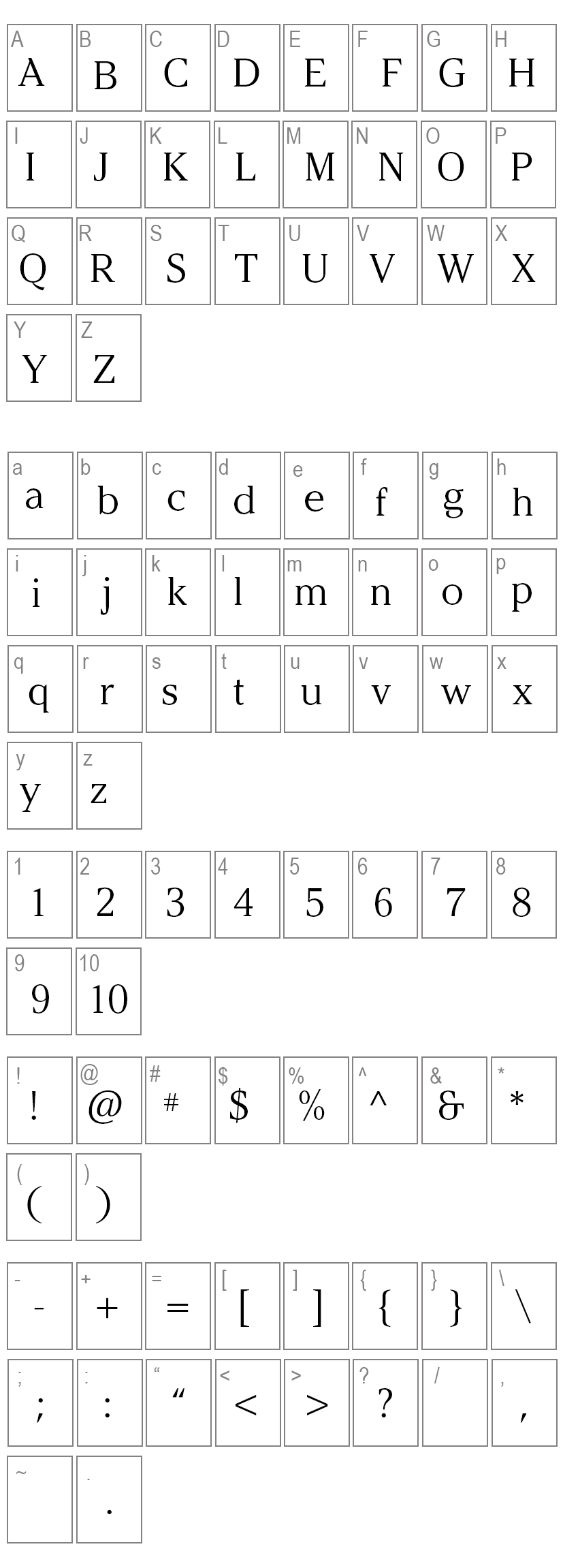 Argesta Font Family Characters Map
