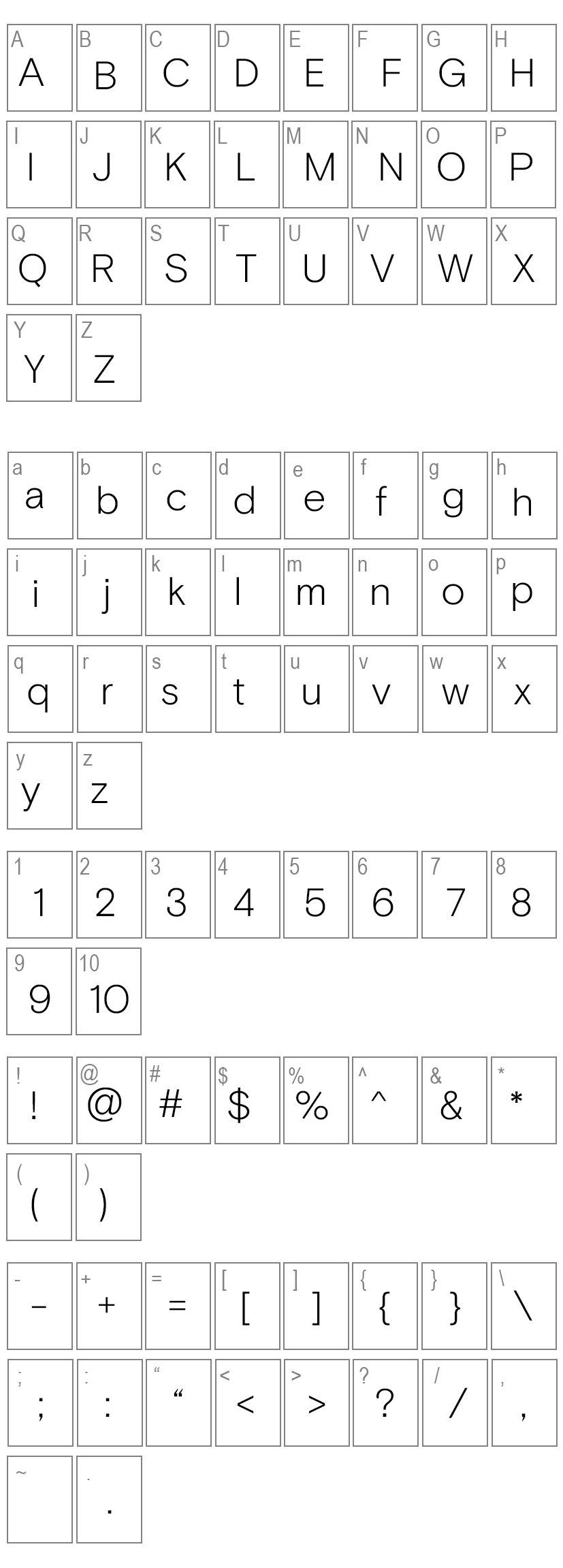 Basis Grotesque Pro Characters Map