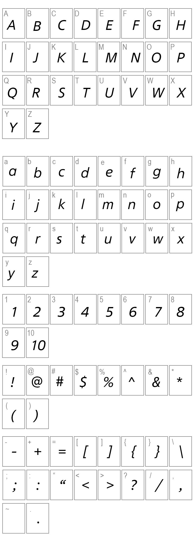 Fact Font Characters Map