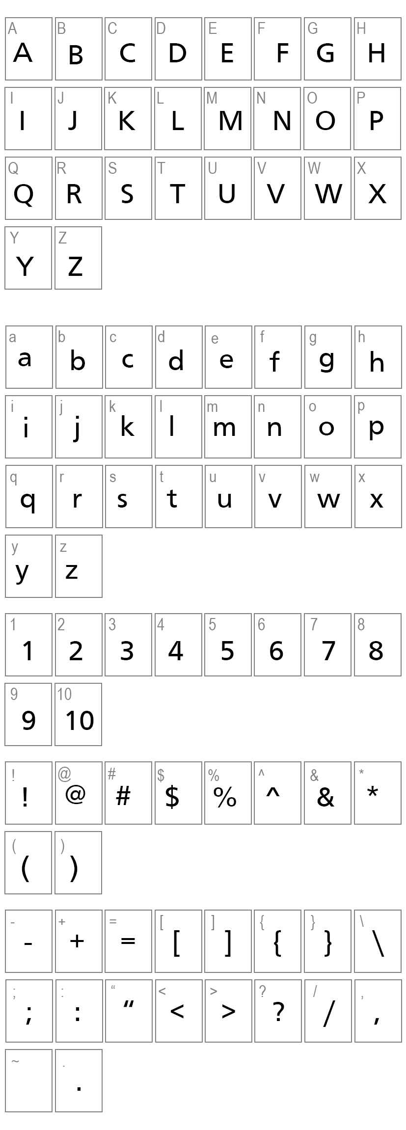 Frutiger Font Family Characters Map