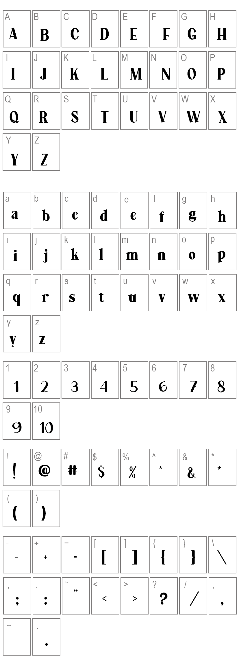Madali Font Characters Map