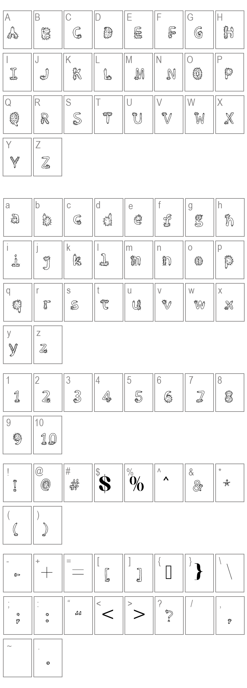 Penis Font Characters Map