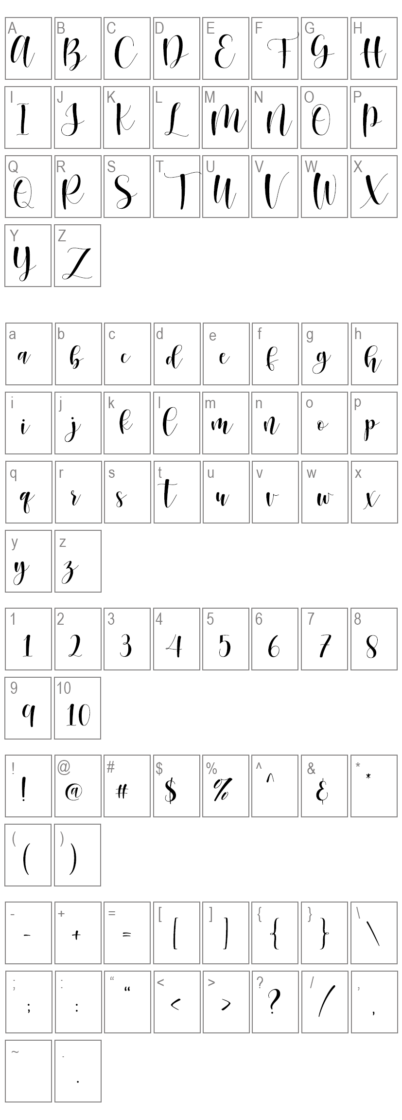 Sunberry Font Characters Map